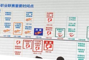 斗球体育直播电脑版-国内转会窗4月12日关闭 中超中甲中乙开赛时间定