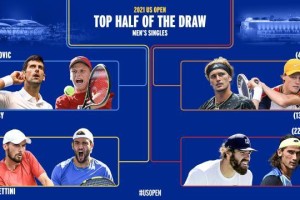 斗球体育直播下载-张奔斗：美网16强风景，男女大不相同