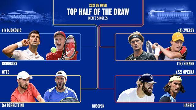 1630826398943024923.jpg 美网男单十六强.jpg